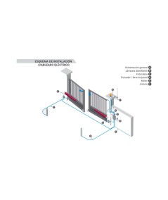 ERREKA VULCAN KIT ACCIONADOR AMORTIGUACIÓN EN CIERRE VÁSTAGO 265MM, BLOQUEADO